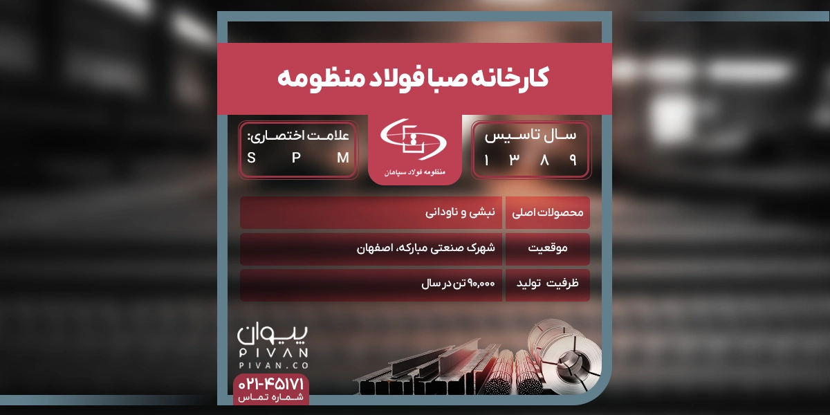 کارخانه صبا فولاد منظومه