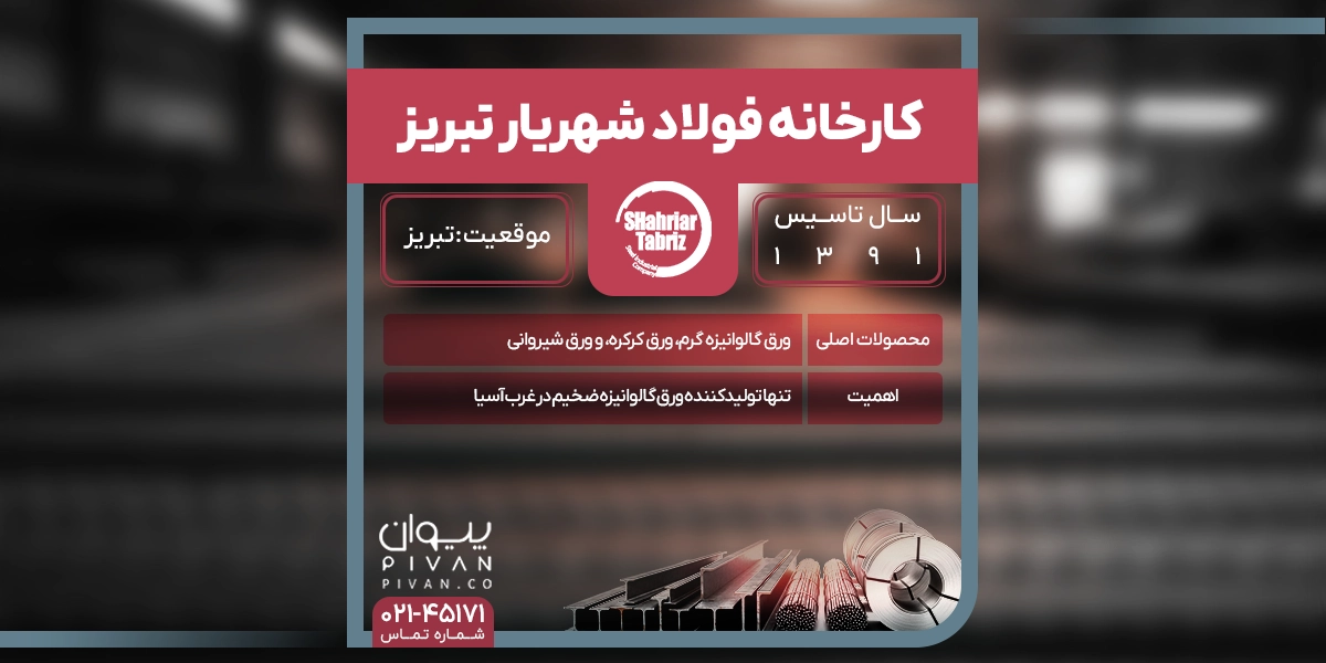 کارخانه فولاد شهریار تبریز