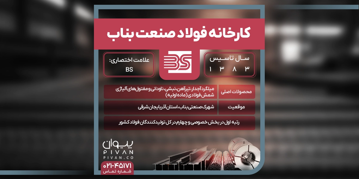 کارخانه فولاد صنعت بناب