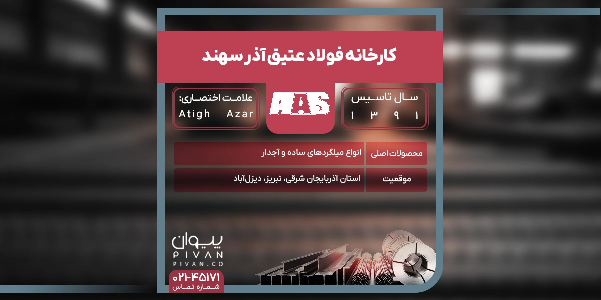 کارخانه فولاد عتیق آذر سهند