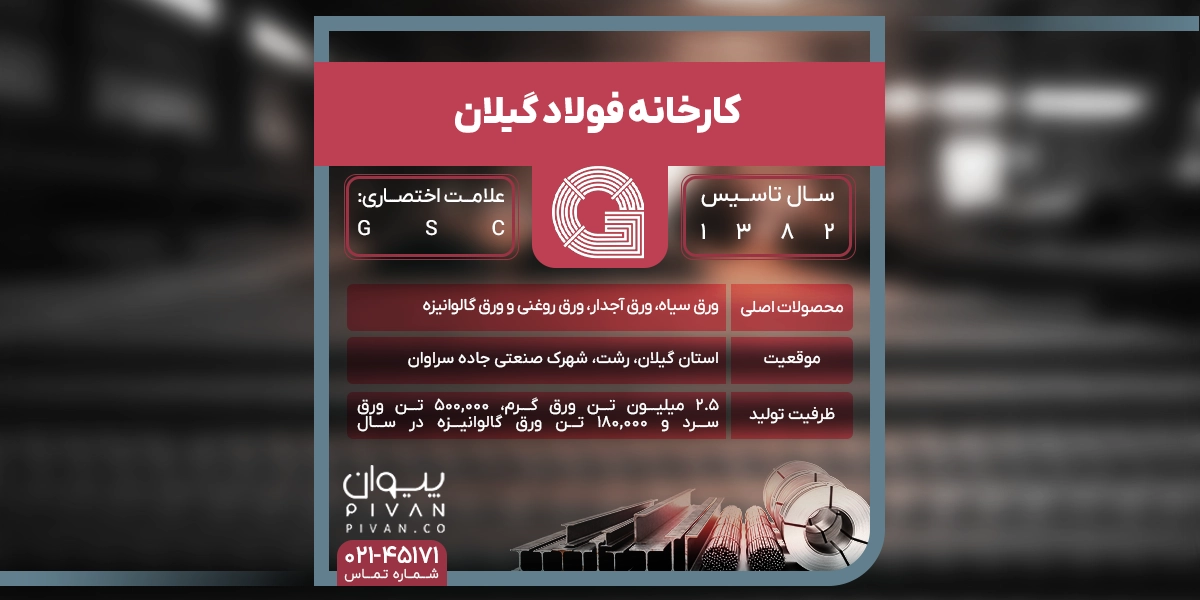 کارخانه فولاد گیلان