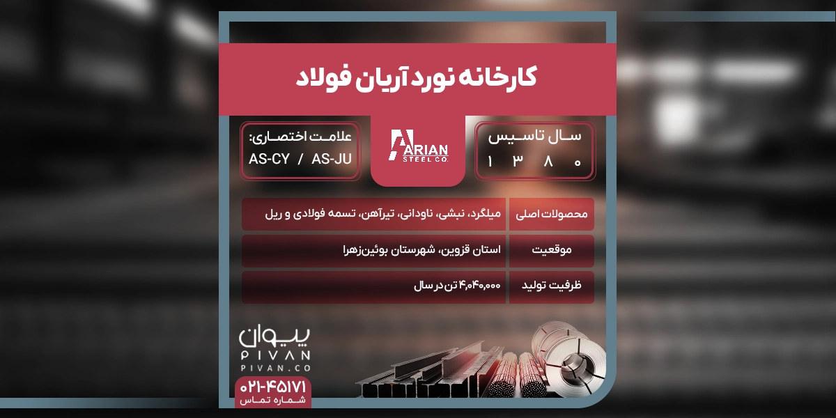 کارخانه نورد آریان فولاد
