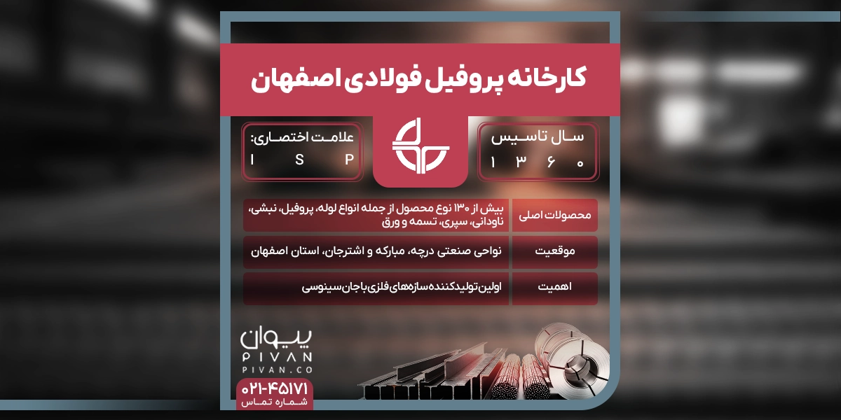 کارخانه پروفیل فولادی اصفهان