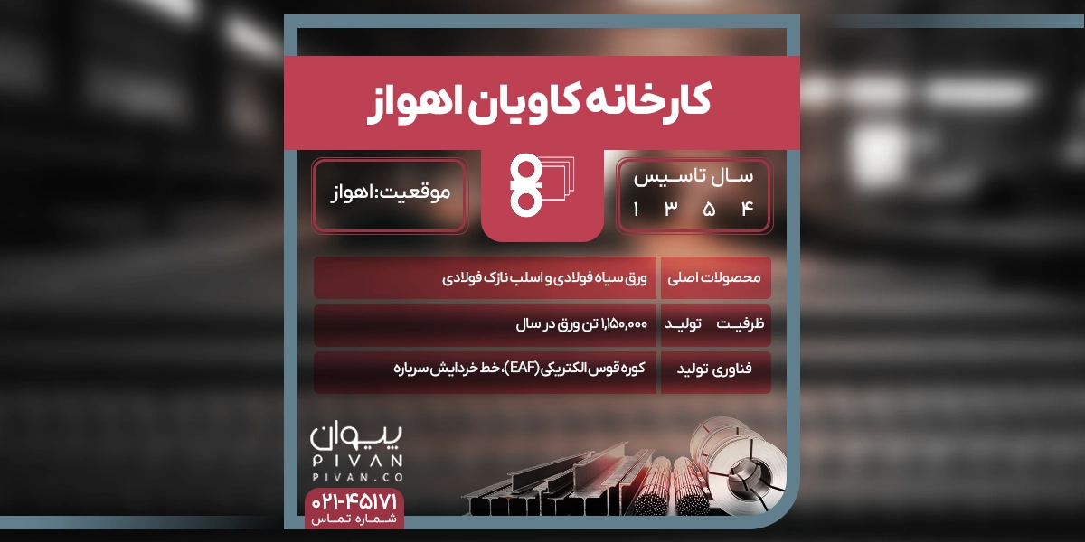 کارخانه کاویان اهواز