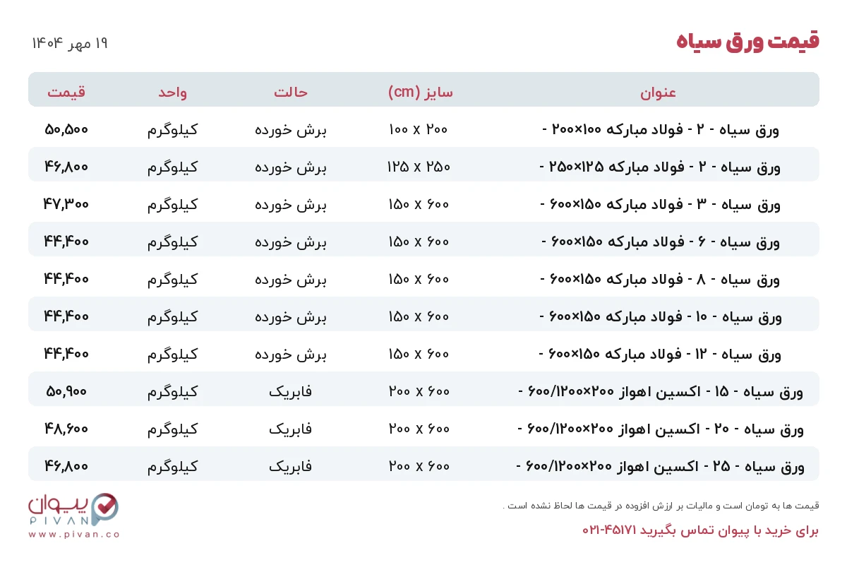 قیمت ورق سیاه امروز شنبه ۱۹ مهر ۱۴۰۴ در بازار آهن - خرید ورق سیاه