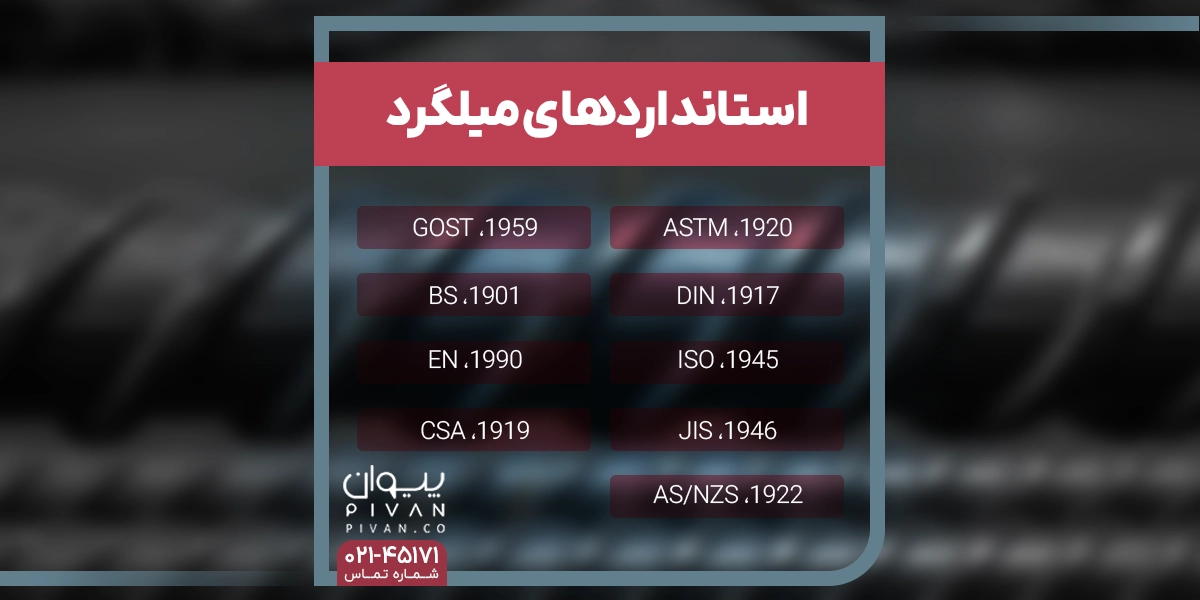 انواع استانداردهای بینالمللی میلگرد