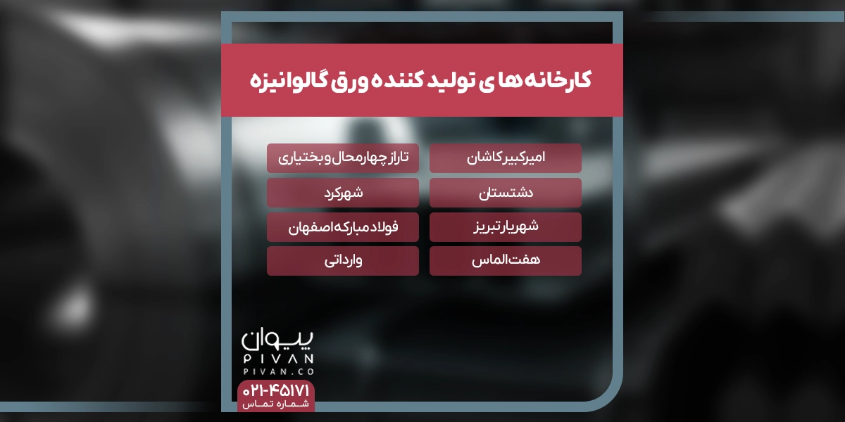 کارخانه ها ی تولید کننده ورق گالوانیزه