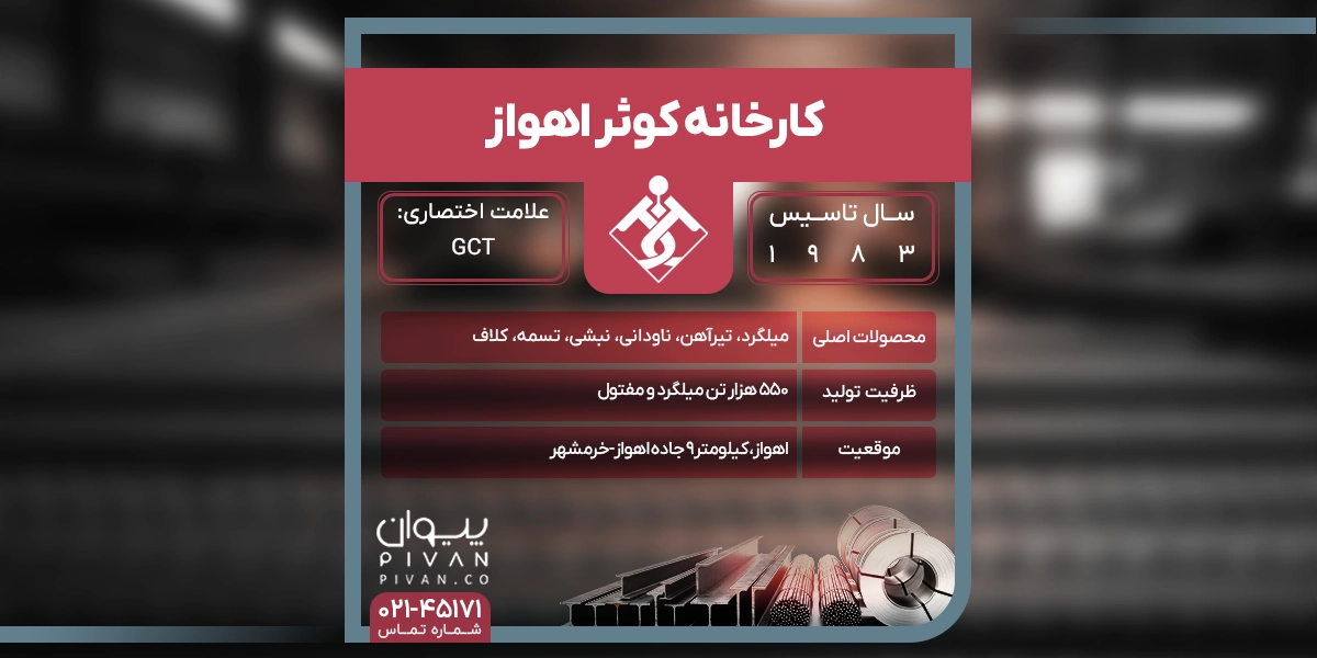 کارخانه کوثر اهواز