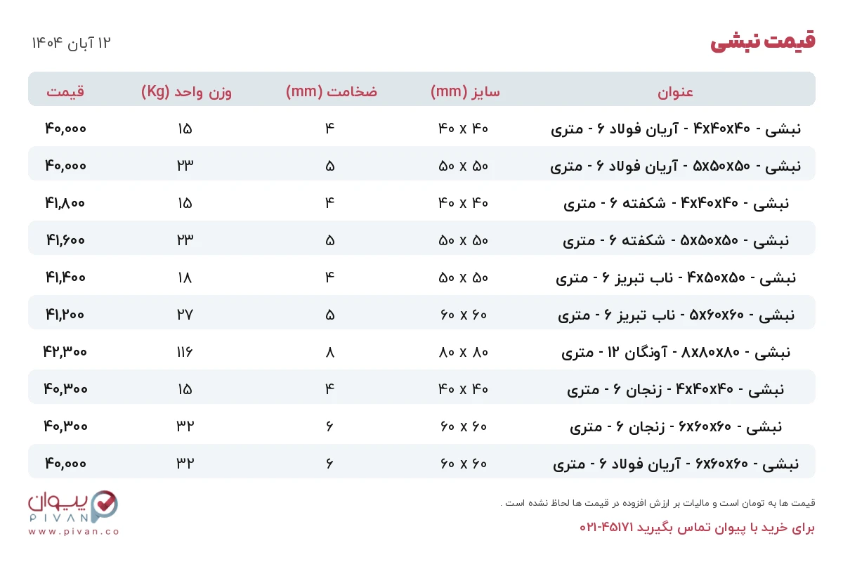 قیمت نبشی امروز دوشنبه ۱۲ آبان ۱۴۰۴ در بازار آهن - خرید نبشی