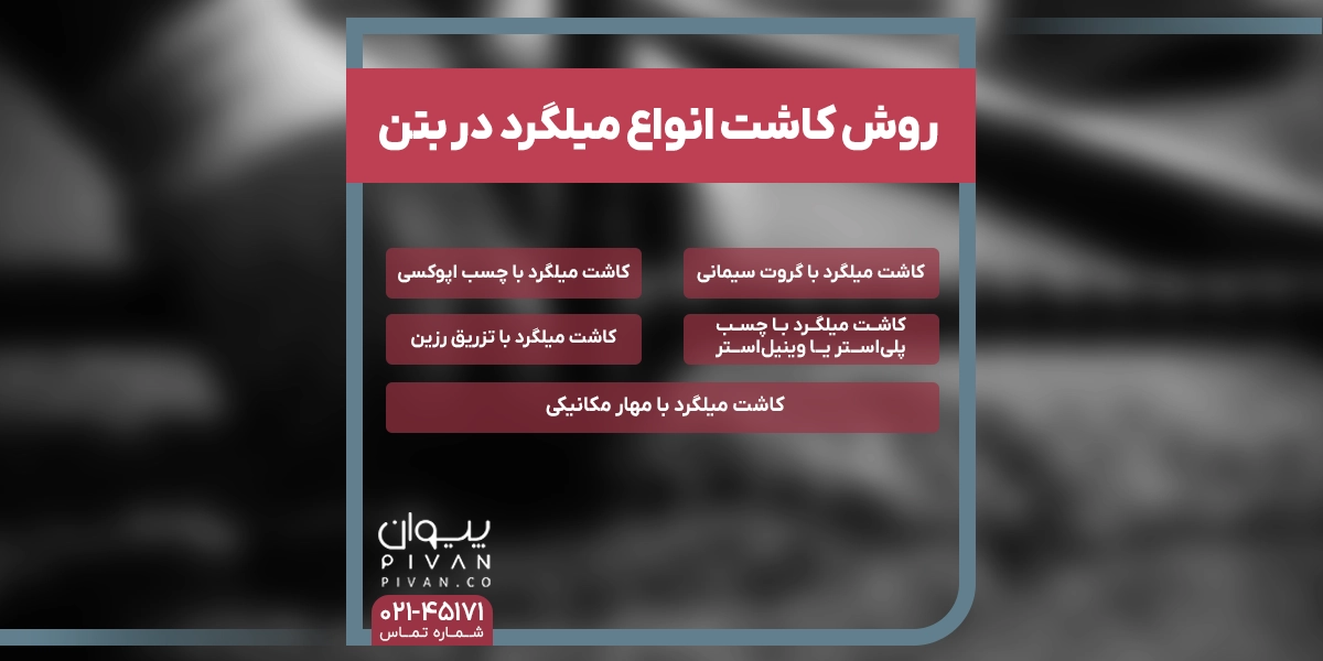 روش کاشت انواع میلگرد در بتن