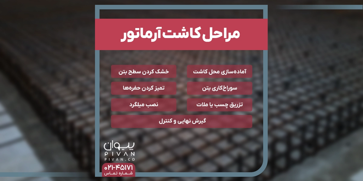 مراحل کاشت آرماتور در بتن