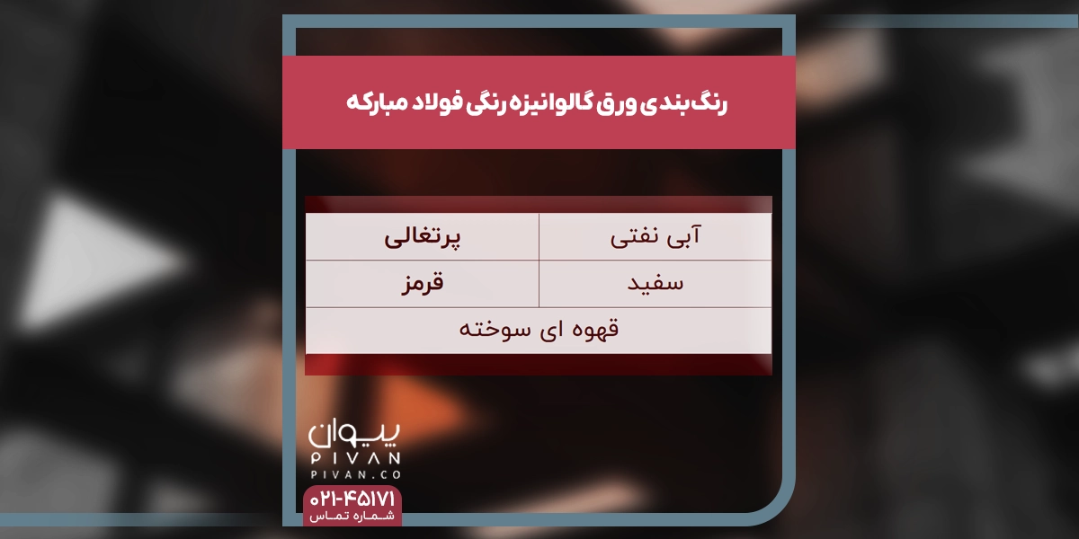 رنگ بندی ورق رنگی فولاد مبارکه اصفهان 