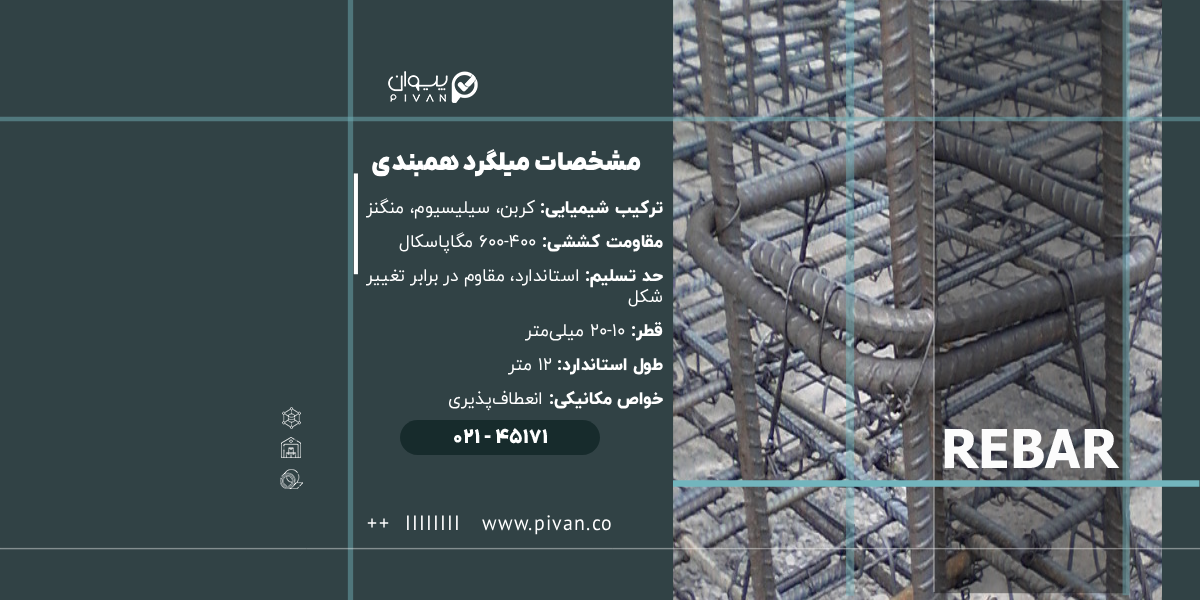 مشخصات میلگرد همبندی