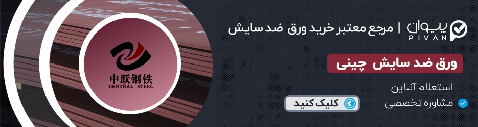 قیمت ورق ضد سایش چینی