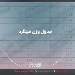 جدول وزن میلگرد