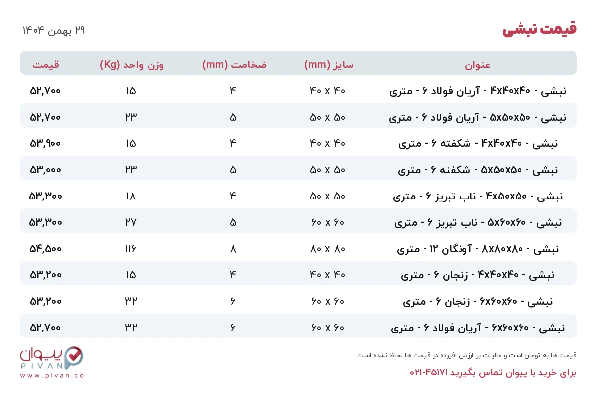 قیمت نبشی امروز چهارشنبه ۲۹ بهمن ۱۴۰۴ در بازار آهن - خرید نبشی