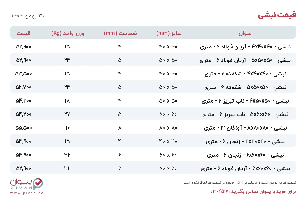 قیمت نبشی امروز پنجشنبه ۳۰ بهمن ۱۴۰۴ در بازار آهن - خرید نبشی