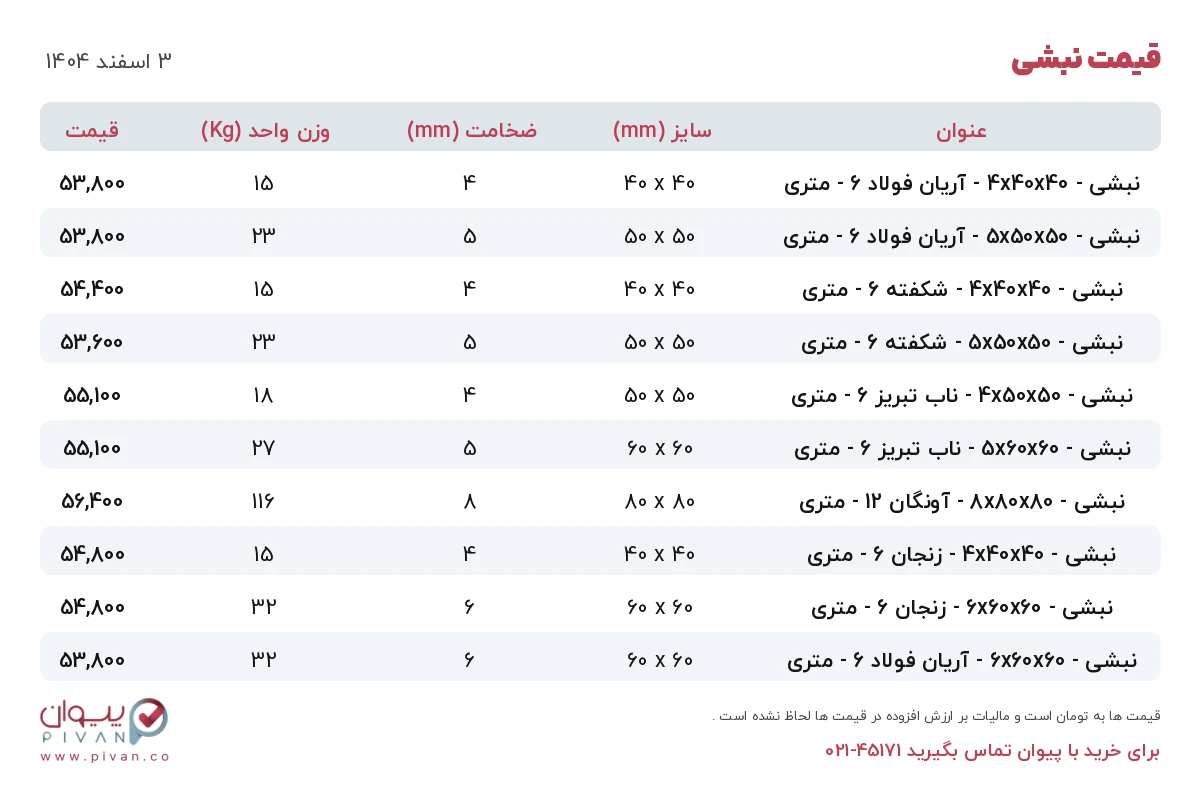 قیمت نبشی امروز یکشنبه ۳ اسفند ۱۴۰۴ در بازار آهن - خرید نبشی