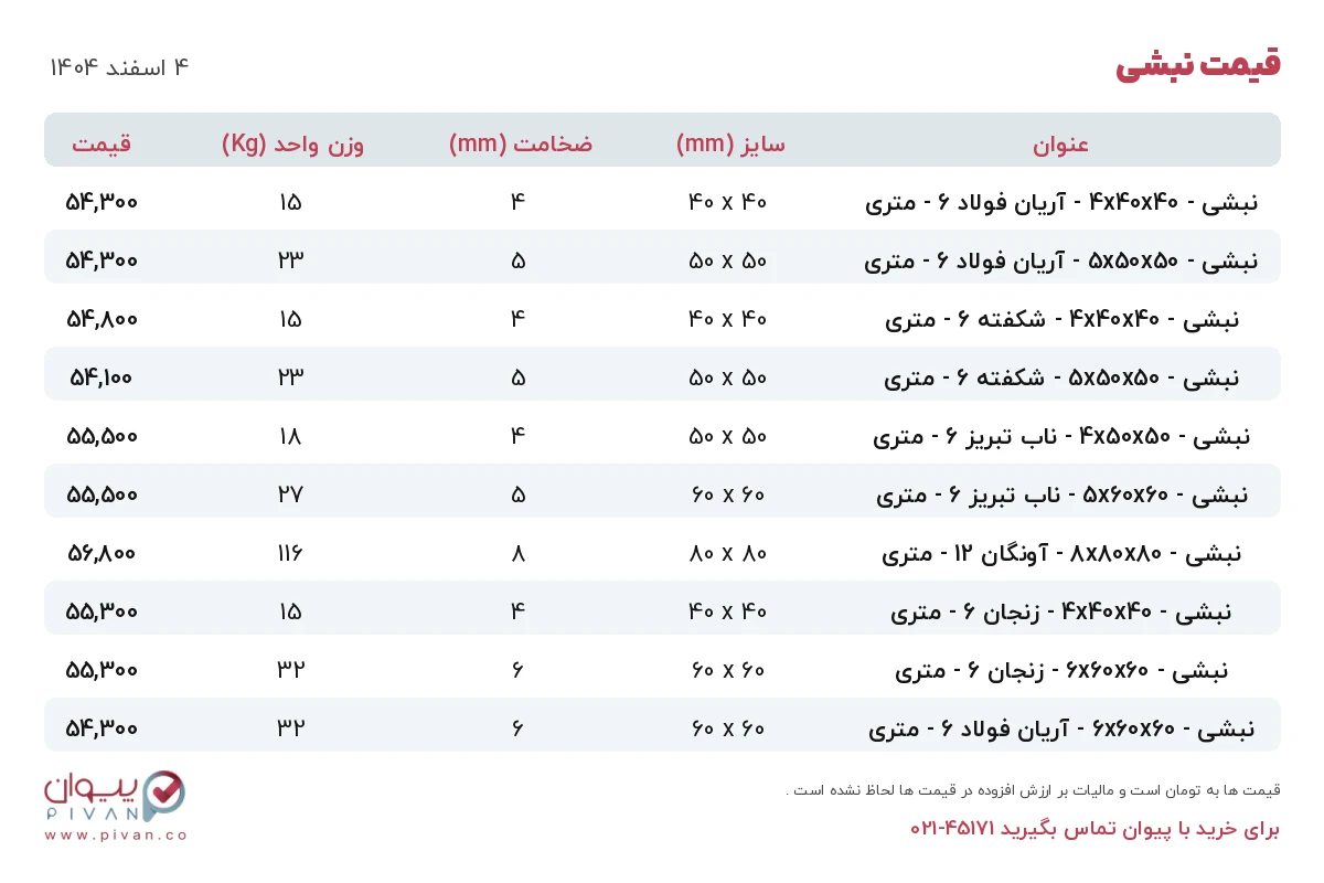 قیمت نبشی امروز دوشنبه ۴ اسفند ۱۴۰۴ در بازار آهن - خرید نبشی