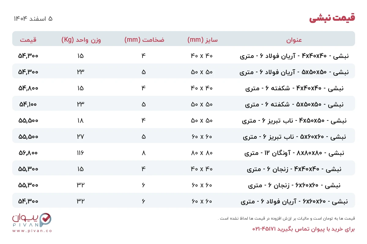 قیمت نبشی امروز سه شنبه ۵ اسفند ۱۴۰۴ در بازار آهن - خرید نبشی