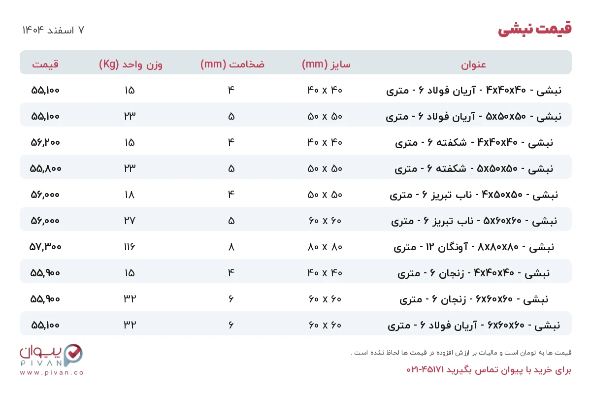 قیمت نبشی امروز پنجشنبه ۷ اسفند ۱۴۰۴ در بازار آهن - خرید نبشی