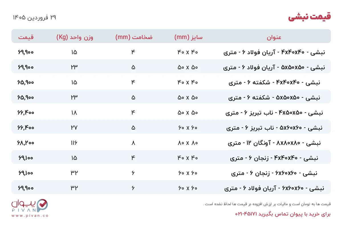 قیمت نبشی امروز شنبه ۲۹ فروردین ۱۴۰۵ در بازار آهن - خرید نبشی