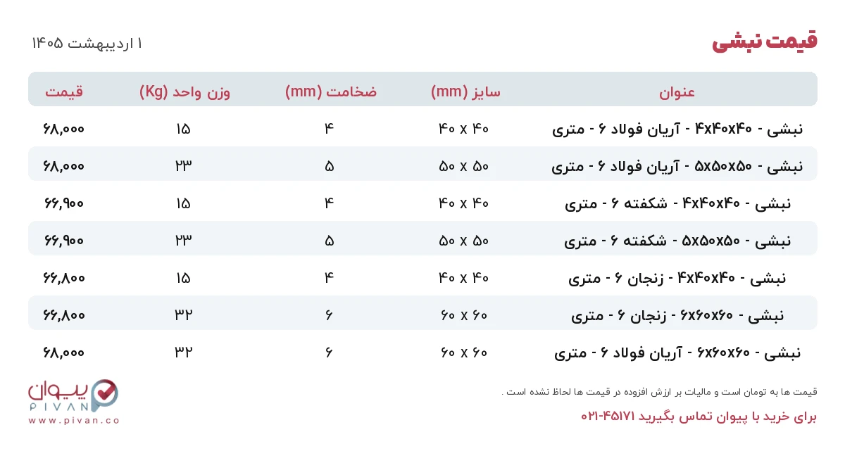 قیمت نبشی امروز سه شنبه ۱ اردیبهشت ۱۴۰۵ در بازار آهن - خرید نبشی