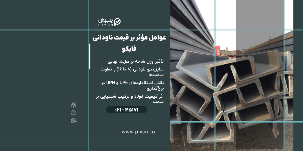 عوامل مؤثر بر قیمت ناودانی فایکو