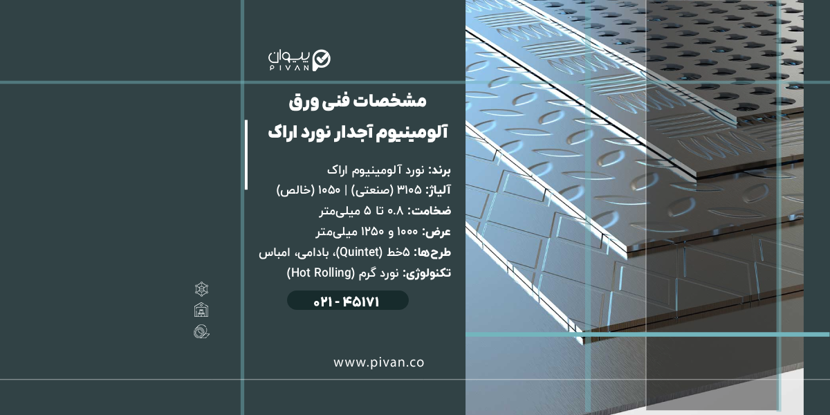 مشخصات فنی ورق آجدار آلومینیوم نورد اراک