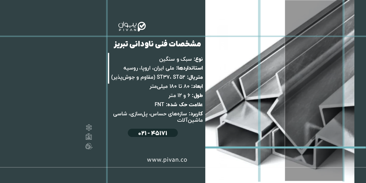 مشخصات فنی ناودانی فولاد ناب تبریز