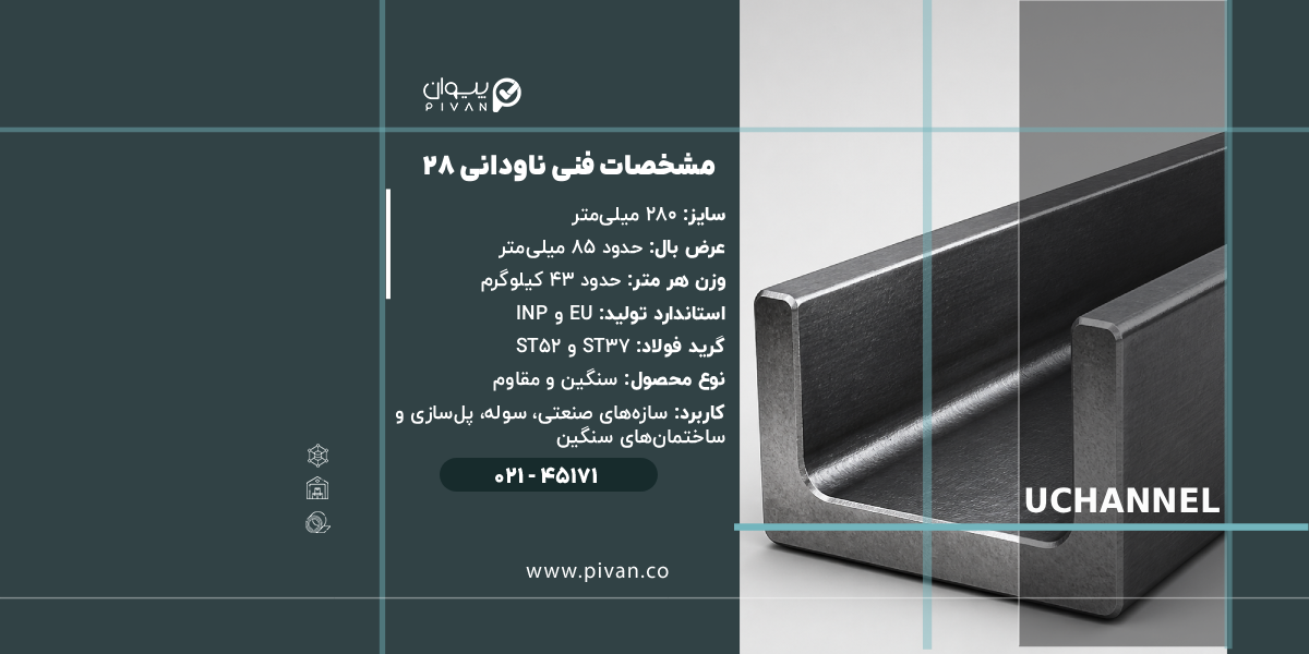 مشخصات فنی ناودانی 28