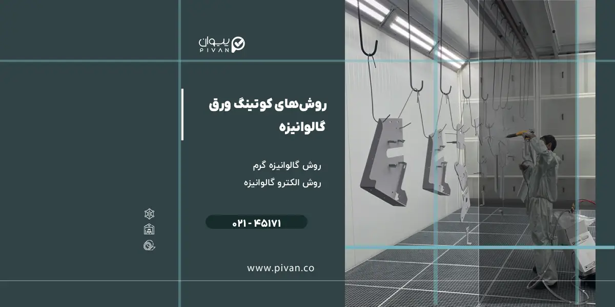 انواع روشهای کوتینگ ورق گالوانیزه و مراحل تولید