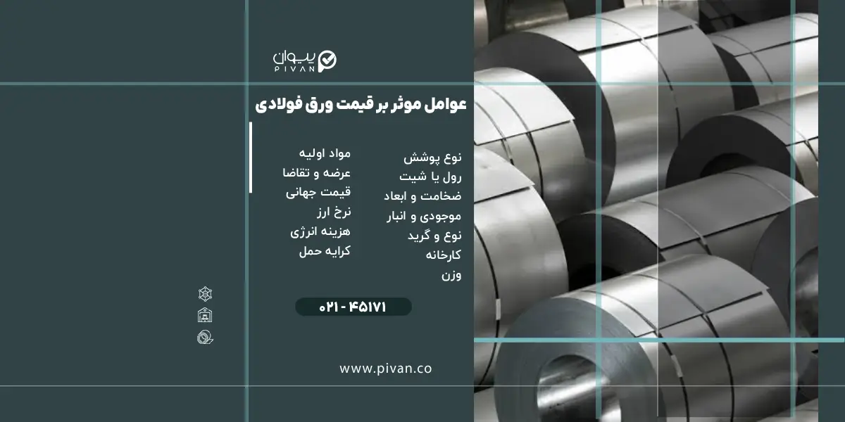 عوامل موثر بر قیمت ورق فولادی