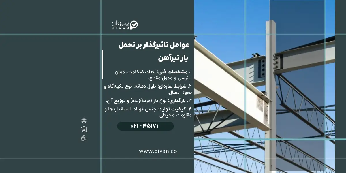عوامل موثر بر تحمیل بار تیرآهن
