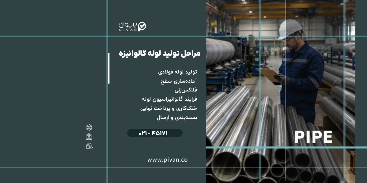 فرایند تولید لوله گالوانیزه