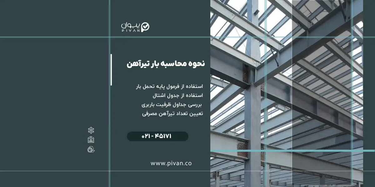 نحوه محاسبه بار تیرآهن