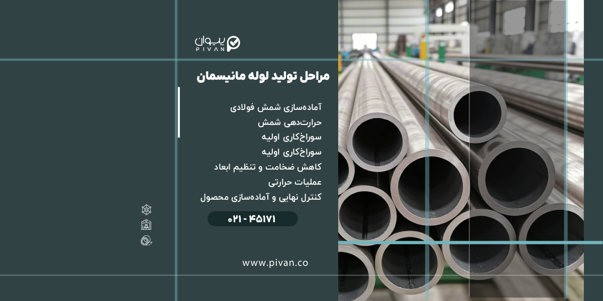مراحل تولید لوله مانیسمان
