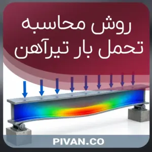 روش محاسبه تحمیل بار تیرآهن