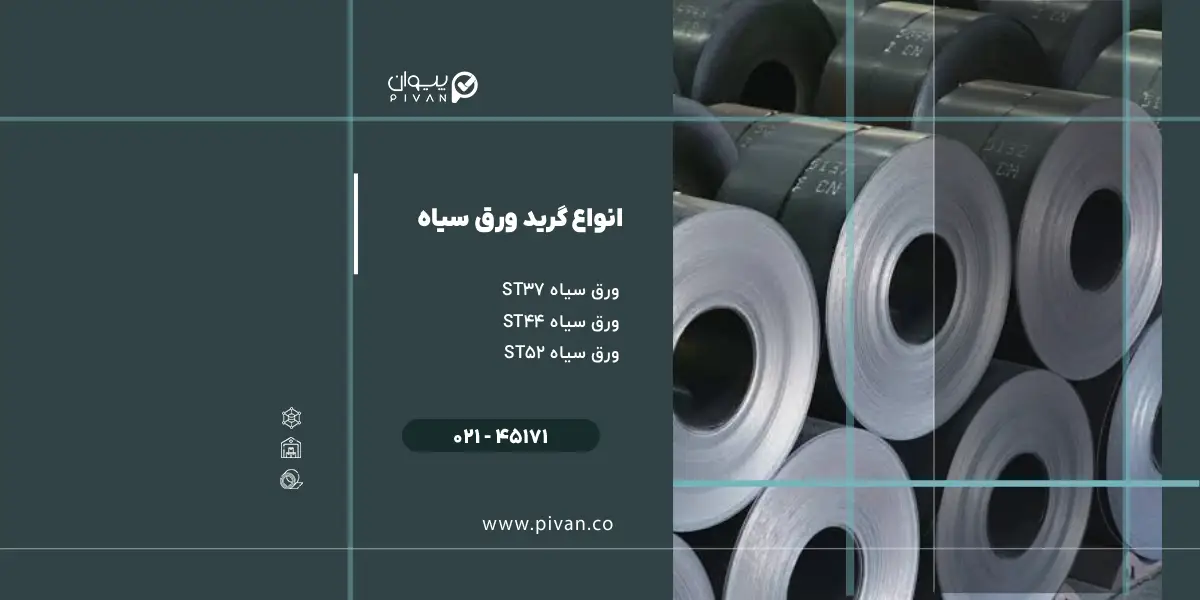 انواع گرید ورق سیاه