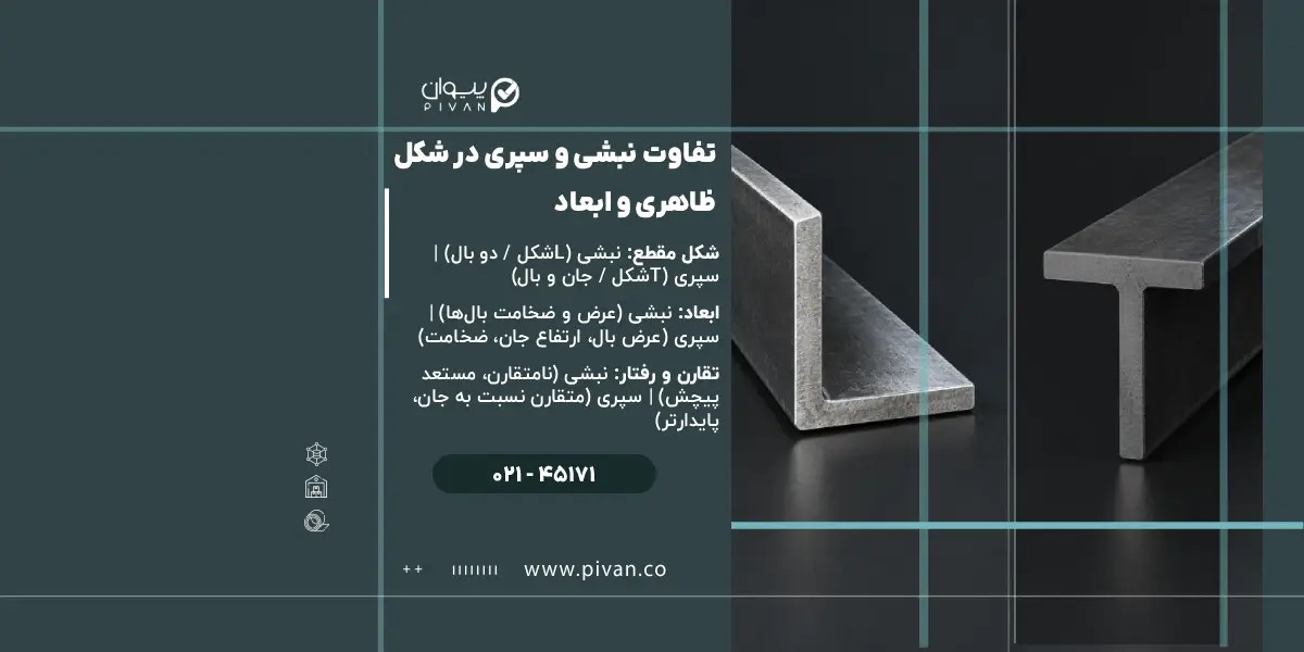 تفاوت نبشی و سپری در شکل ظاهری و ابعاد